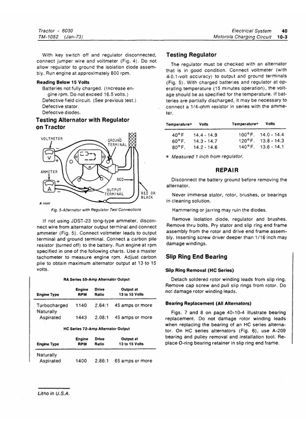 JOHN DEERE 6030 TRACTOR TECHNICAL MANUAL TM1052
