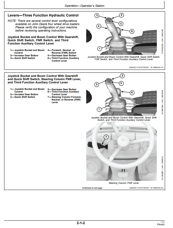JOHN DEERE 624 P 4WD LOADER OPERATOR MANUAL OMT505721X019