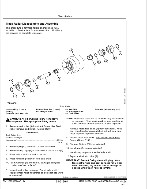 JOHN DEERE 318D, 319D, 320D AND 323D SKID STEER LOADER REPAIR TECHNICAL MANUAL TM11399
