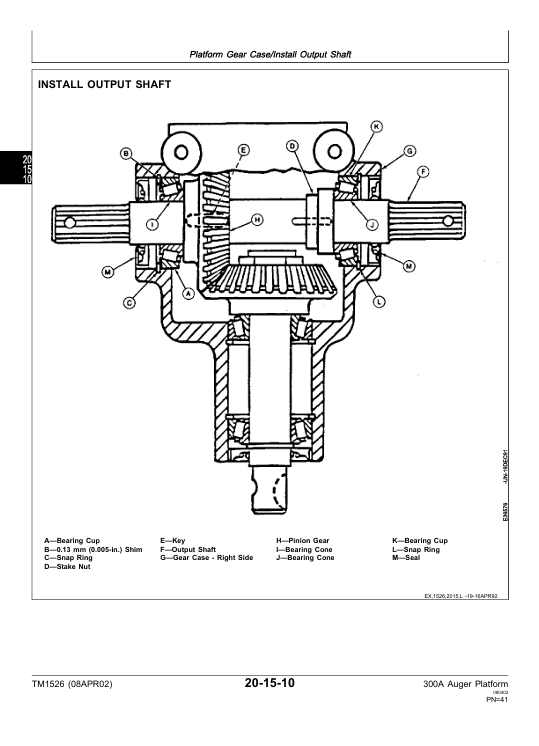 JOHN DEERE AUGER PLATFORM 300A, 300 GRASS SEED SPECIAL TECHNICAL MANUAL TM1526