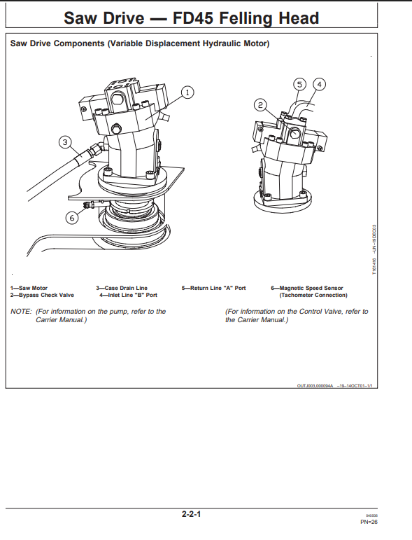 JOHN DEERE FD45 DISC SAW FELLING HEAD OPERATOR MANUAL F386945