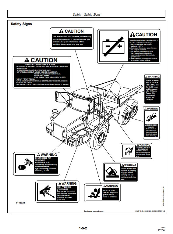 JOHN DEERE 350D AND 400D ARTICULATED DUMP TRUCK OPERATOR MANUAL OMT187885