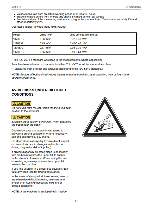 JOHN DEERE 1270G TIER 3 AND TIER 2 CTL HARVESTER OPERATOR INSTRUCTION MANUAL F691043