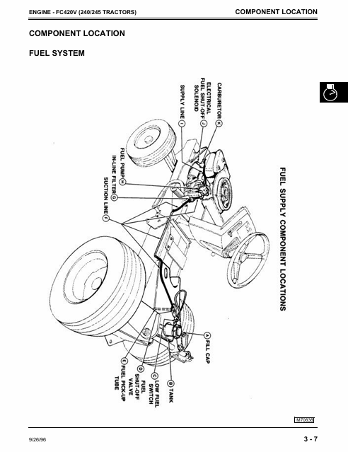 JOHN DEERE 240, 245, 260, 265, 285, 320 LAWN TRACTOR TECHNICAL MANUAL TM1426