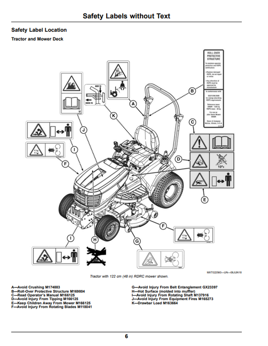 JOHN DEERE X950R TRACTOR OPERATOR MANUAL OMUC24100
