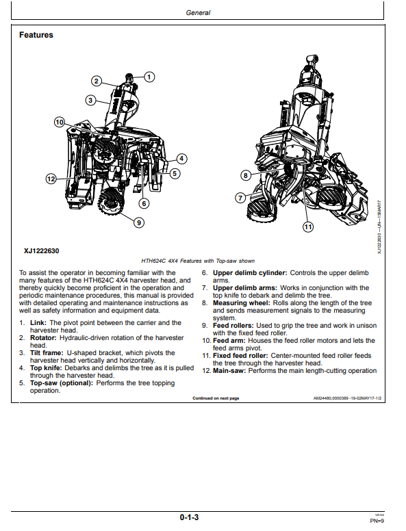 WARATAH HTH624C 4X4 HARVESTER HEAD OPERATOR MANUAL WA130395