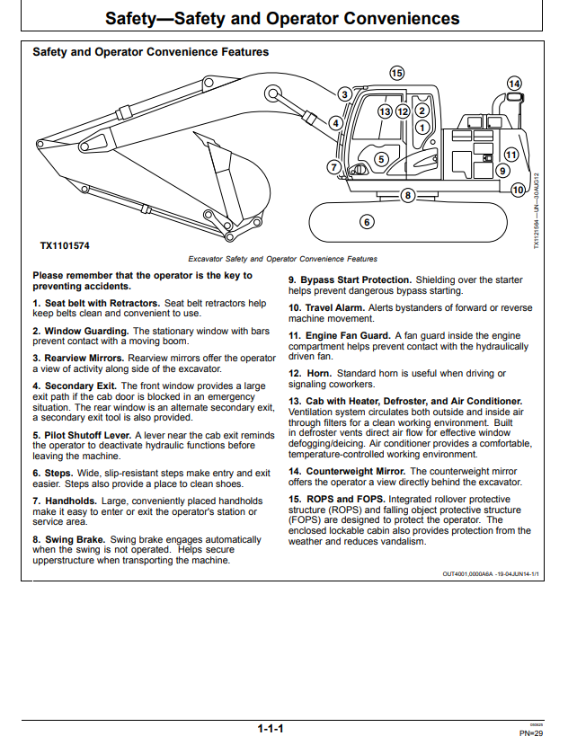 JOHN DEERE 130G EXCAVATOR OPERATOR MANUAL OMT306199
