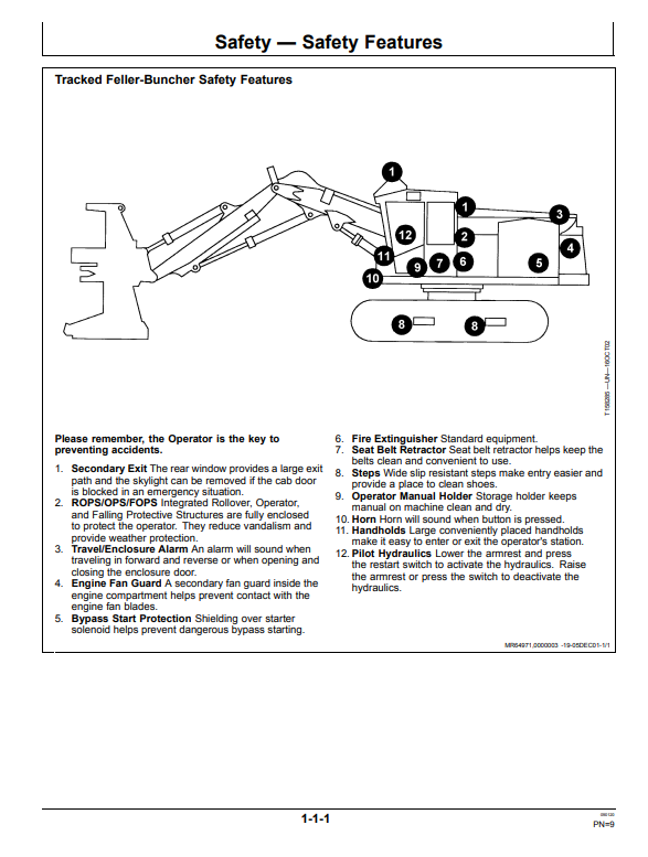 JOHN DEERE 853G/850 &amp; 953G/950 FELLERBUNCHER OPERATOR MANUAL OMF387068