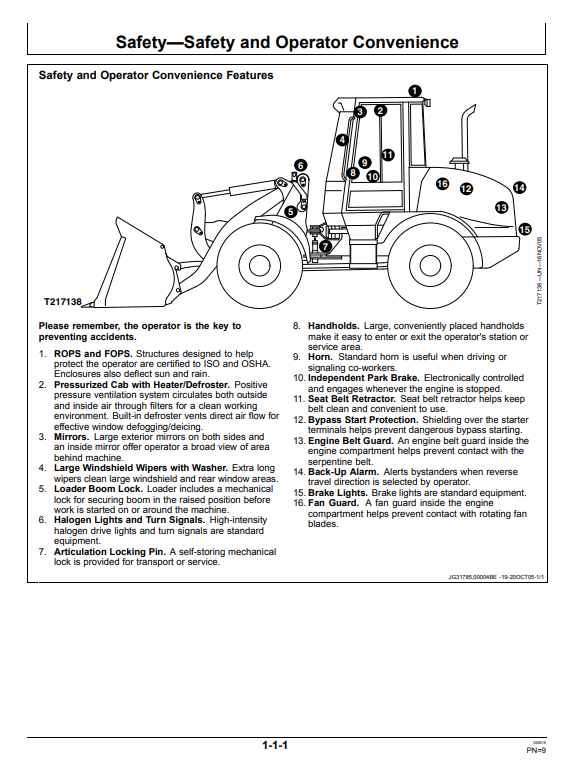 JOHN DEERE 344J LOADER OPERATOR MANUAL OMT217890