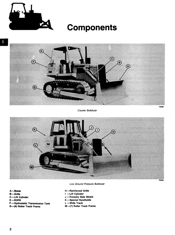 JOHN DEERE 750 CRAWLER BULLDOZER AND LOW GROUND PRESSURE BULLDOZER OPERATOR MANUAL OMT76786