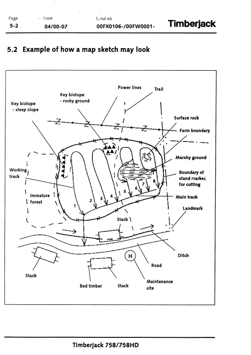 JOHN DEERE 758 HARVESTER HEAD OPERATOR MANUAL F060211