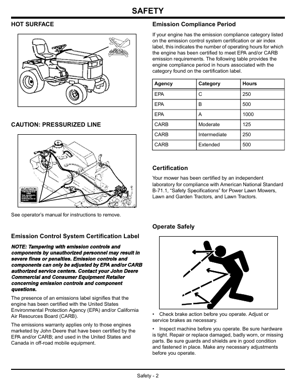 JOHN DEERE 425, 445 LAWN AND GARDEN TRACTOR OPERATOR MANUAL OMM144042