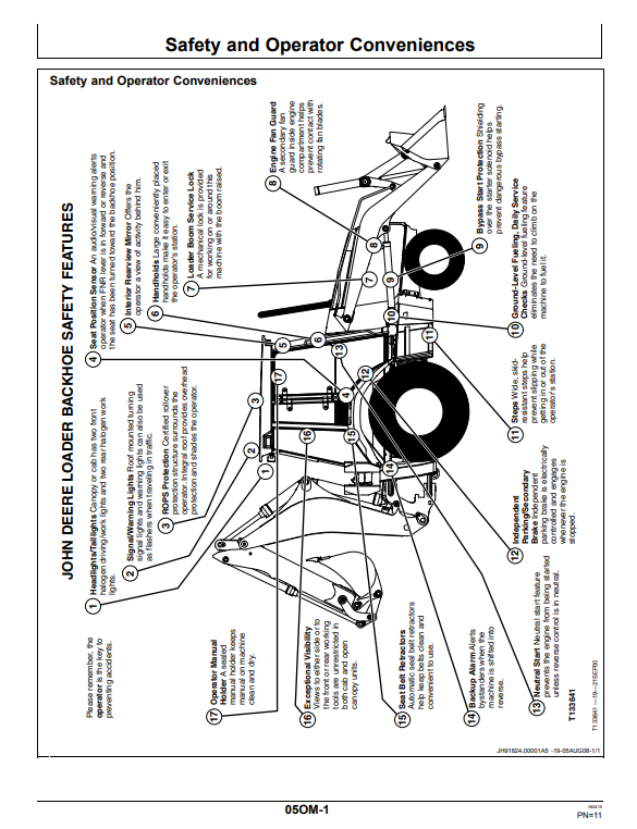JOHN DEERE 310G BACKHOE LOADER OPERATOR MANUAL OMT166698