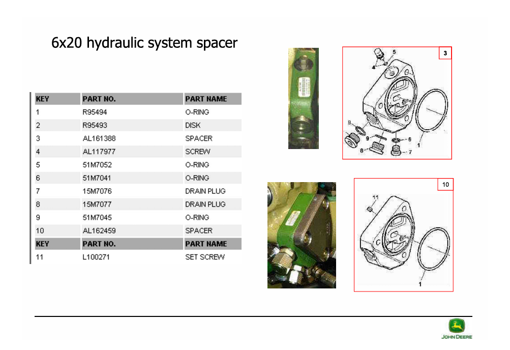 JOHN DEERE 6X20 SERIES HYDRAULIC SHUTTLE VALVE AND ENDPLATE MANUAL