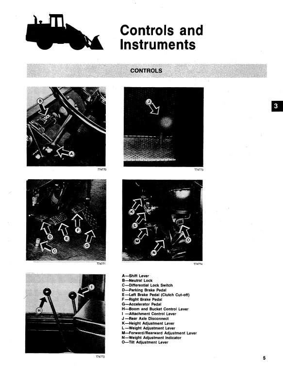 JOHN DEERE 544C LOADER OPERATOR MANUAL OMT76620