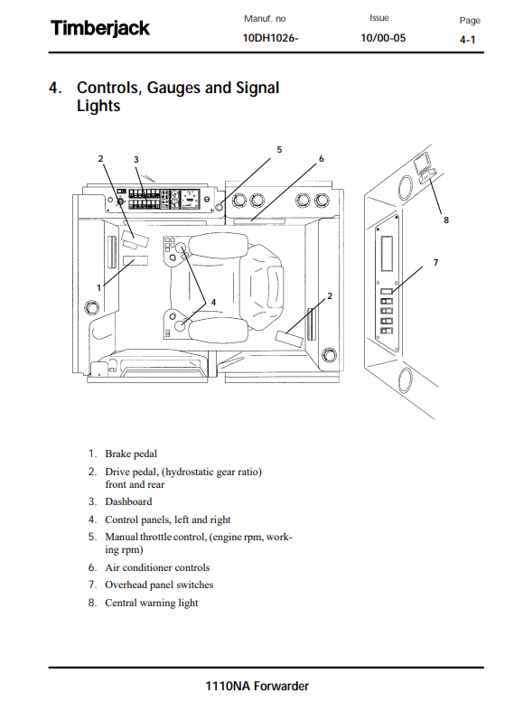 JOHN DEERE TIMBERJACK 1110NA FORWARDER OPERATOR MANUAL F061132