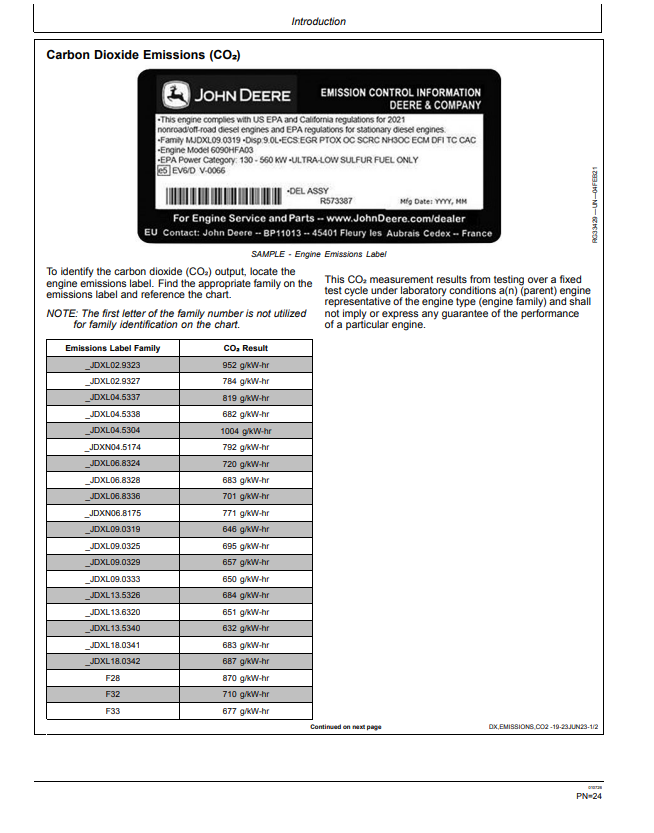 JOHN DEERE 410 P BACKHOE LOADER OPERATOR MANUAL OMT494848X019