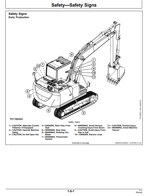 JOHN DEERE 130G EXCAVATOR OPERATOR MANUAL OMT306199