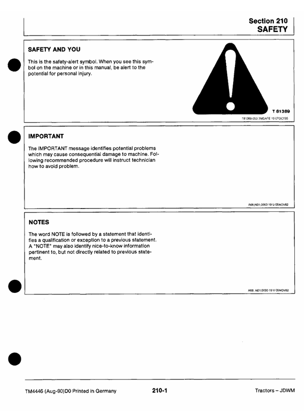 JOHN DEERE 1350, 1550, 1750, 1850, 1950, 2250, 2450, 2650, 2850, 3050, 3350 AND 3650 TRACTOR OPERATION AND TEST MANUAL TM4446