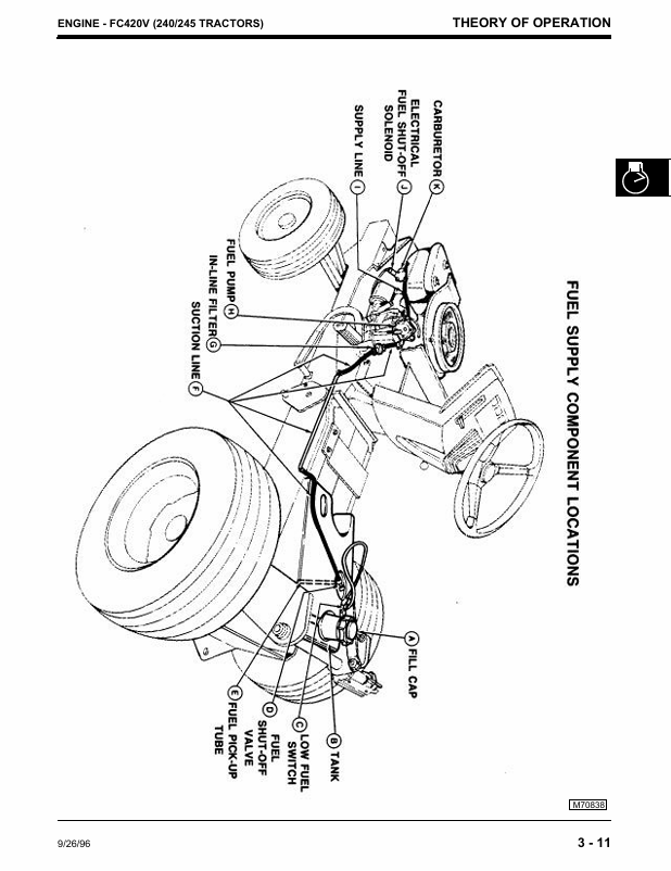 JOHN DEERE 240, 245, 260, 265, 285, 320 LAWN TRACTOR TECHNICAL MANUAL TM1426