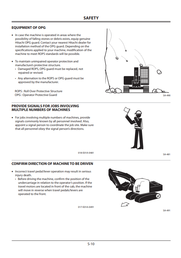 HITACHI ZAXIS 450-3, 470H-3, 470R-3, 450LC-3, 470LCH-3, 47LCR-3, 500LC-3, 520LCH-3, 520LCR-3 HYDRAULIC EXCAVATOR OPERATOR MANUAL EM1J121MD