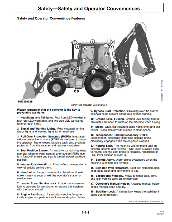 JOHN DEERE 410 P BACKHOE LOADER OPERATOR MANUAL OMT494848X019