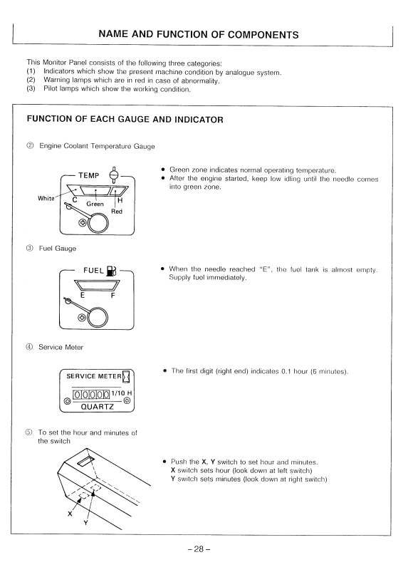 HITACHI EX150 EXCAVATOR OPERATOR MANUAL EM13314