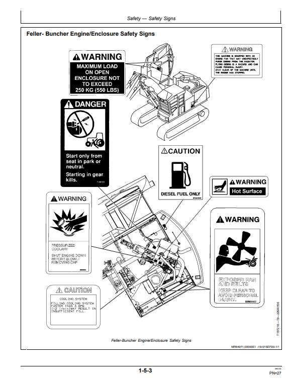 JOHN DEERE 853G/850 &amp; 953G/950 FELLERBUNCHER OPERATOR MANUAL OMF387068
