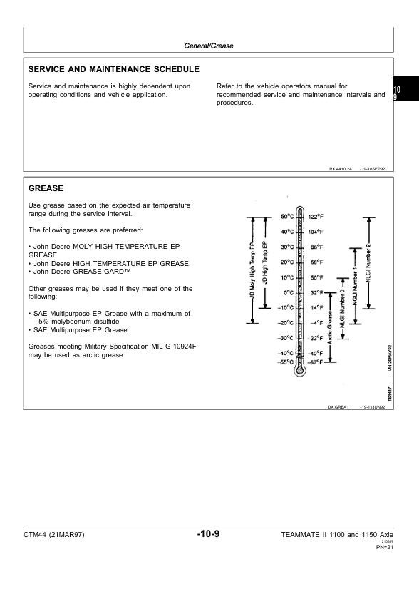 JOHN DEERE TEAMMATE™II 2561R 1100 AND 1150 SERIES OUTBOARD PANETARY AXLES TECHNICAL MANUAL CTM44