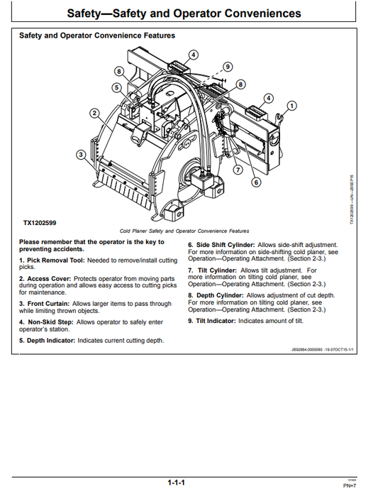 JOHN DEERE CP12D, CP18D, CP24D, AND CP30D COLD PLANER OPERATOR MANUAL OMT372805X19