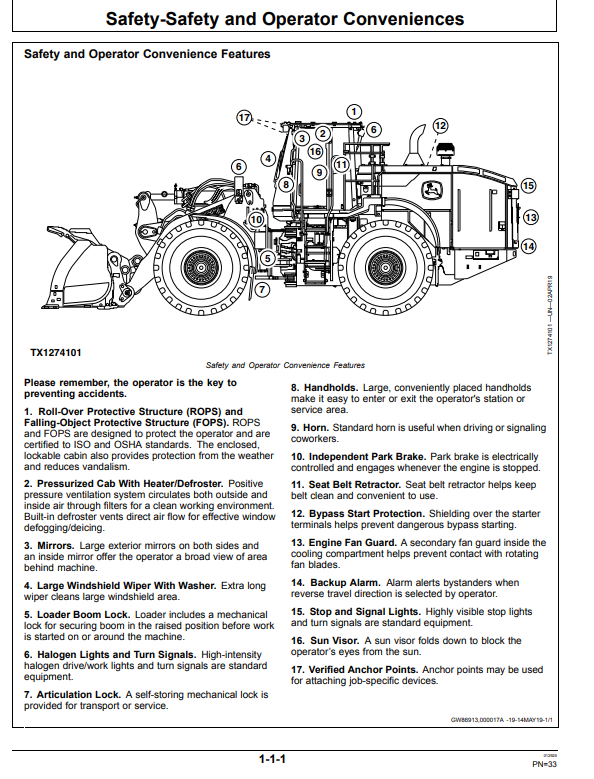 JOHN DEERE 824L 4WD LOADER OPERATOR MANUAL OMT426214X19