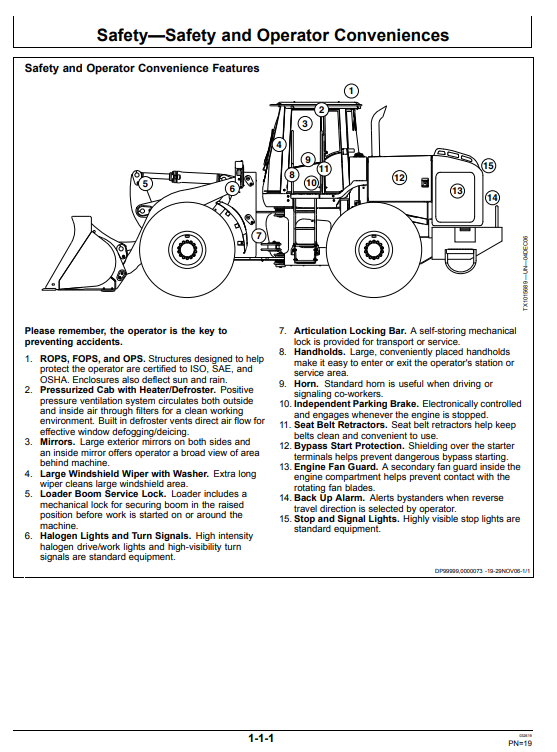 JOHN DEERE 444J LOADER OPERATOR MANUAL OMT229863