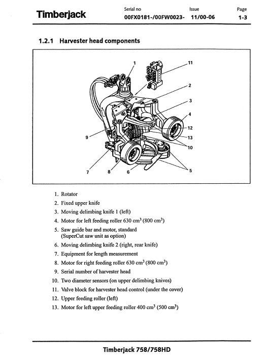 JOHN DEERE 758 HARVESTER HEAD OPERATOR MANUAL F061300