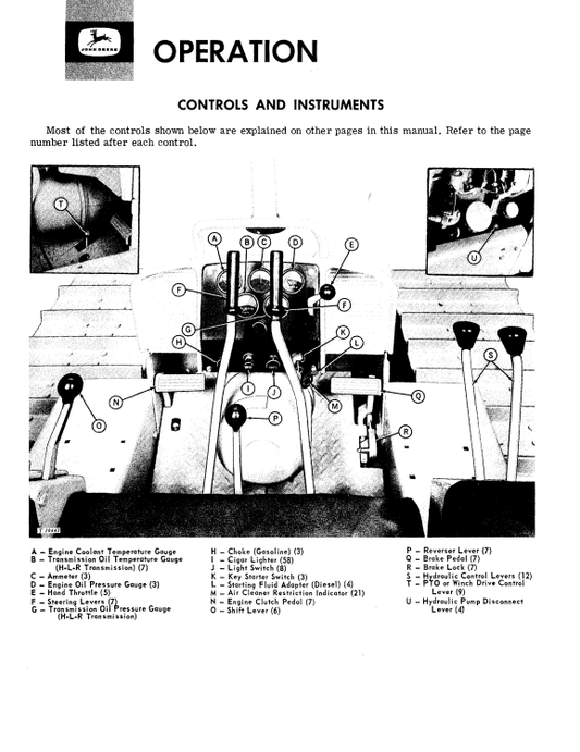 JOHN DEERE JD450 CRAWLER TRACTOR OPERATOR MANUAL OMT23808