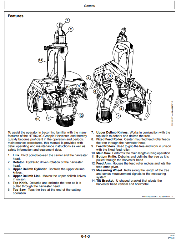 WARATAH HTH624C HARVESTER HEAD OPERATOR MANUAL WA111775