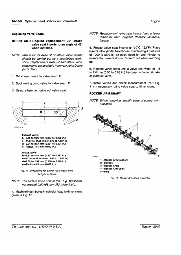 JOHN DEERE 2940 TRACTOR TECHNICAL MANUAL TM1220