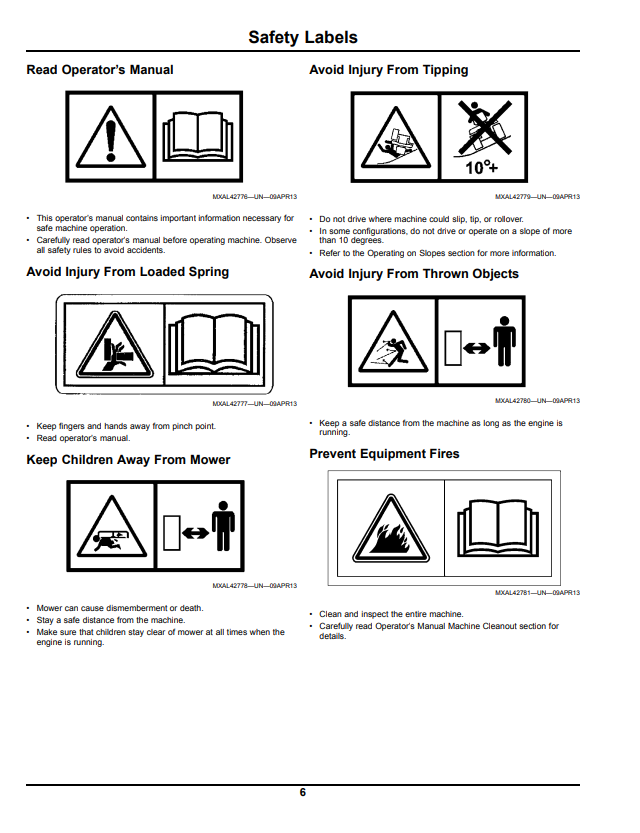 JOHN DEERE Z425 AND Z645 SERIES EZTRAK™ OPERATOR MANUAL OMM170189