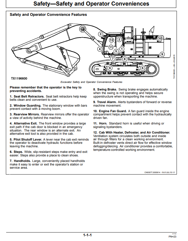 JOHN DEERE 670GLC EXCAVATOR OPERATOR MANUAL OMT364685X19