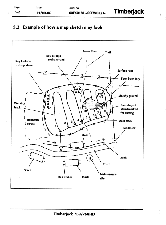 JOHN DEERE 758 HARVESTER HEAD OPERATOR MANUAL F061300
