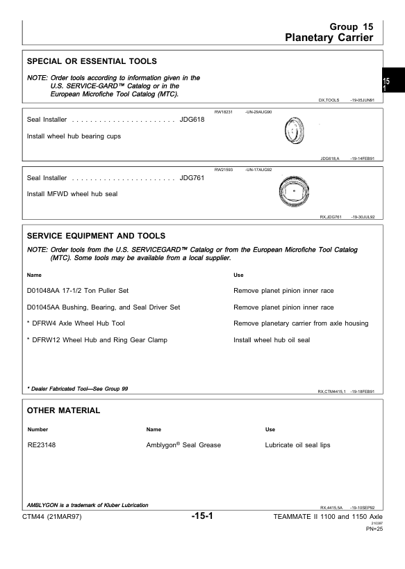 JOHN DEERE TEAMMATE™II 2561R 1100 AND 1150 SERIES OUTBOARD PANETARY AXLES TECHNICAL MANUAL CTM44