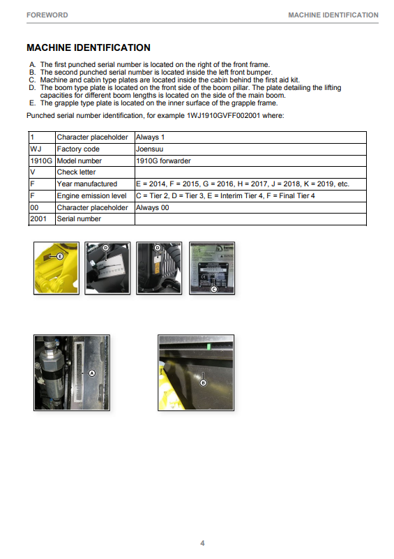JOHN DEERE 1110G / 1210G / 1510G INTERIM TIER 4 OPERATOR MANUAL F697772