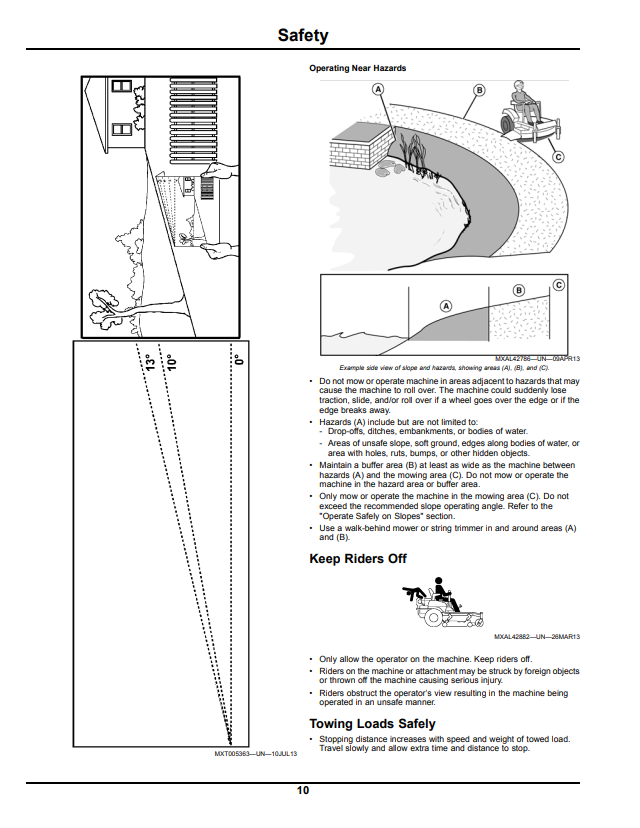 JOHN DEERE Z425 AND Z645 SERIES EZTRAK™ OPERATOR MANUAL OMM170189