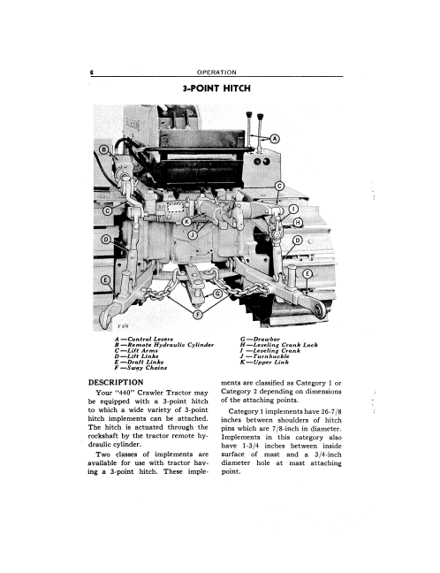 JOHN DEERE HYDRAULIC SYSTEM AND 3 POINT HITCH FOR "440" INDUSTRIAL CRAWLER TRACTOR OPERATOR MANUAL OMT81459