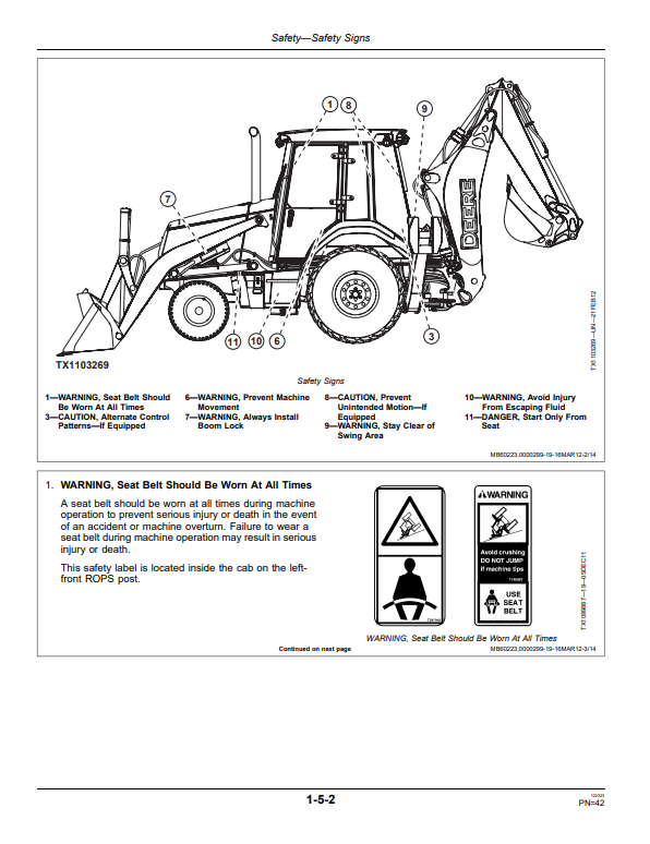 JOHN DEERE 410K BACKHOE LOADER OPERATOR MANUAL OMT281952