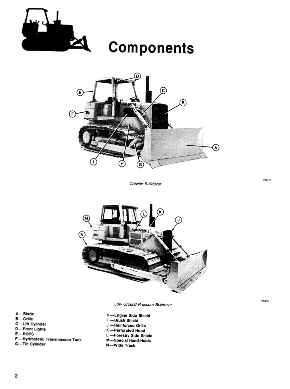 JOHN DEERE 850 CRAWLER BULLDOZER AND LOW GROUND PRESSURE BULLDOZER OPERATOR MANUAL OMT76787