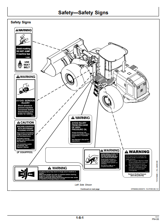 JOHN DEERE 444J LOADER OPERATOR MANUAL OMT229863