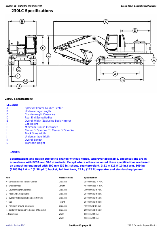JOHN DEERE 230LC EXCAVATOR METRIC REPAIR TECHNICAL MANUAL TM1666