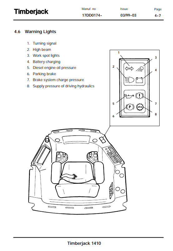 JOHN DEERE 1410A FORWARDER OPERATOR MANUAL F057887