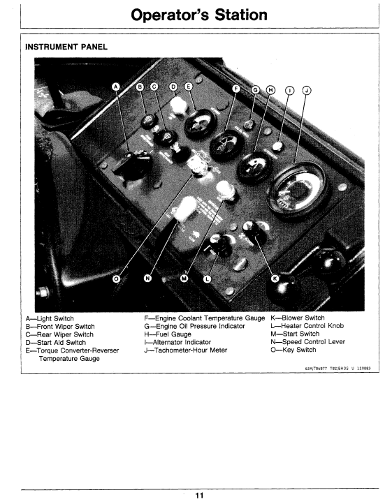JOHN DEERE 410B BACKHOE LOADER OPERATOR MANUAL OMT79035