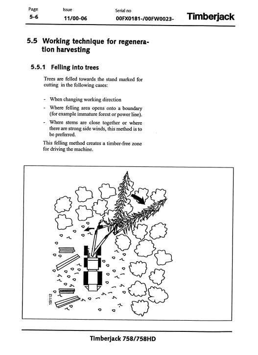 JOHN DEERE 758 HARVESTER HEAD OPERATOR MANUAL F061300
